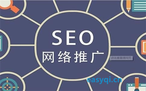 企業(yè)網(wǎng)站優(yōu)化，四個(gè)建議，你值得擁有！