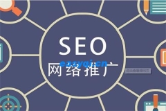 SEO營(yíng)銷應(yīng)該注意的問題有哪些？